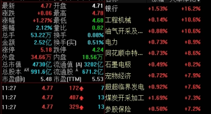 全程干货！外汇原油期货保证金比例(外汇交易保证金比例多少合适)_http://oudox.cn_德指期货直播间_第1张