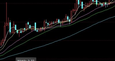 破解烦恼！大橡塑期货实时行情(大橡塑期货实时行情走势)_http://oudox.cn_国际期货直播室_第1张