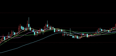 收获颇丰！抖音可以喊单国内期货吗(抖音可以直播股票期货吗)_http://oudox.cn_德指期货直播间_第1张