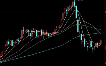 原油产量与GDP(原油产量与价格对比)_http://oudox.cn_德指期货直播间_第1张