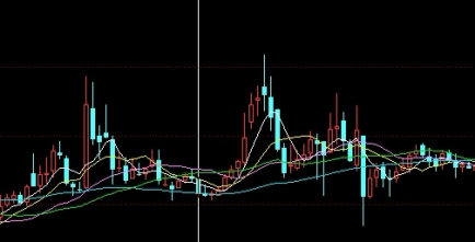超有用！股指期货保证金计算（为您的投资决策提供参考）_http://oudox.cn_国际期货直播室_第1张