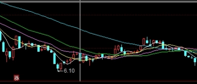 学海无涯！铜价格最新行情(影响因素与市场趋势分析)_http://oudox.cn_国际期货直播室_第1张