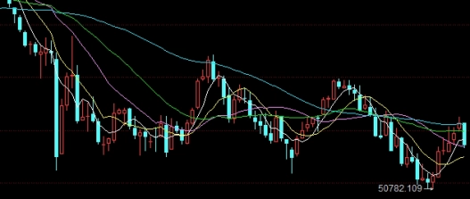 超全汇总！香港黄金期货手续费(做期货黄金手续费怎么算)_http://oudox.cn_国际期货直播室_第1张