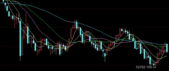 非常nice！股指期货期现套利（提高市场的整体效率）_http://oudox.cn_德指期货直播间_第1张