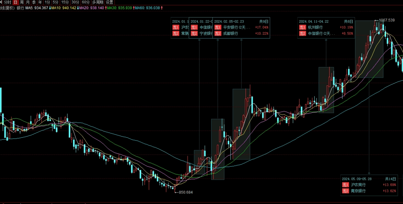 值得注意！原油期货行情 wti(原油期货价格今日行情)_http://oudox.cn_国际期货直播室_第1张