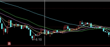 细细品读！期货直播间喊单好不好(期货直播间喊单)_http://oudox.cn_纳指期货喊单_第1张