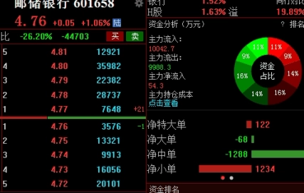 学以致用！国际期货直播室直播喊单中（为投资者获取实时市场信息和专业交易建议的重要渠道之一）_http://oudox.cn_德指期货直播间_第1张
