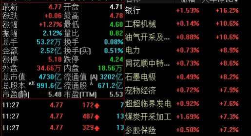 深夜分享！国内期货商品保证金(国内期货商品保证金多少)_http://oudox.cn_德指期货直播间_第1张