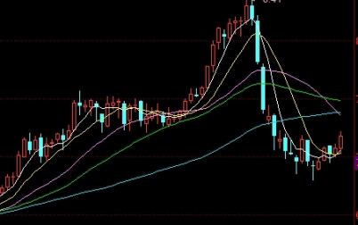 原油运到中国时间(原油运到中国时间多久)_http://oudox.cn_德指期货直播间_第1张