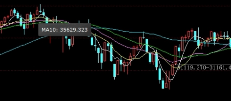 标准答案！喊单的期货平台：揭秘其运作模式与风险_http://oudox.cn_商品期货直播喊单_第1张
