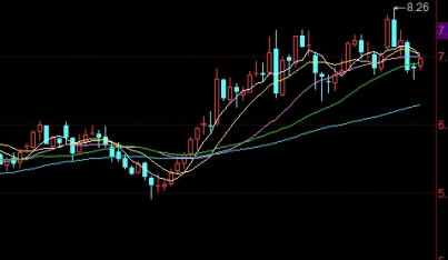 干货来袭！生铁价格走势(市场价格呈现波动)_http://oudox.cn_德指期货直播间_第1张
