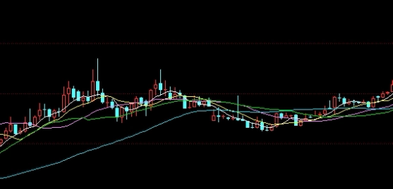智慧无边！外盘国际期货直播喊单宙斯(专业引领投资之路)_http://oudox.cn_商品期货直播喊单_第1张