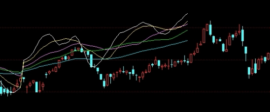 拥抱从容！怎么提高黄金期货手续费（深入探讨提升交易成本策略与影响）_http://oudox.cn_德指期货直播间_第1张