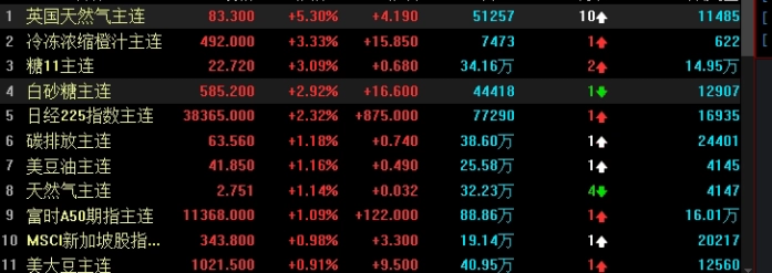 长沙原油交易平台(长沙成品油价格调整最新消息)_http://oudox.cn_商品期货直播喊单_第1张
