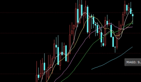 智慧无边！恒指期货香港保证金(香港恒指期货开户流程)_http://oudox.cn_纳指期货喊单_第1张