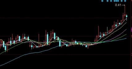 干货来袭！国际原油旺季有行情吗现在(国际原油旺季有行情吗现在怎么样)_http://oudox.cn_商品期货直播喊单_第1张