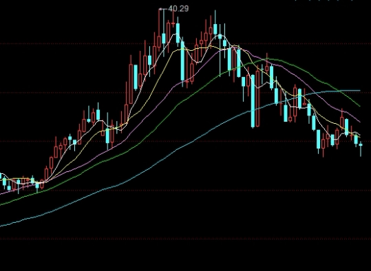俄乌原油上涨(俄乌原油上涨原因)_http://oudox.cn_德指期货直播间_第1张
