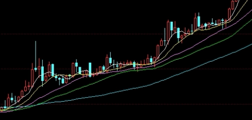 收藏备用！都城国际期货开户(都城期货案受害者)_http://oudox.cn_德指期货直播间_第1张