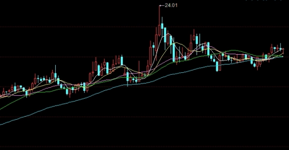 谜题揭晓！豆粕期货（充分了解其特点和影响因素）_http://oudox.cn_纳指期货喊单_第1张