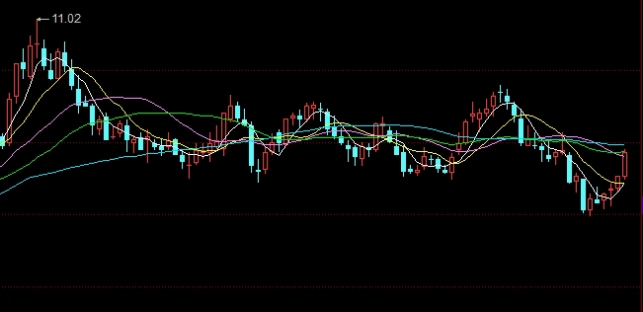 让你秒懂！信管家外盘期货(全面解析与应用指南)_http://oudox.cn_国际期货直播室_第1张
