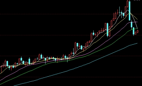 神级操作!期货公司居间商可以喊单吗(为期货公司提供订立期货经纪合同的中介服务)_国际期货直播室_第1张_期货直播室 神级操作!期货公司居间商可以喊单吗(为期货公司提供订立期货经纪合同的中介服务)_http://oudox.cn_国际期货直播室_第1张