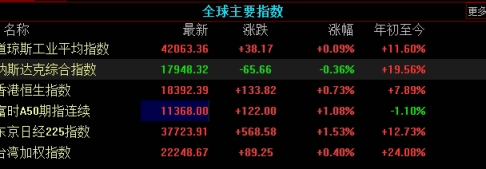 国际期货直播室相关解决方案怎么看哪些公开信息值得重点关注_https://oudox.cn_国际期货直播室_第1张