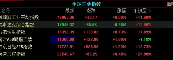 新手使用国际期货直播室操作指南信息筛选方法及风险排查要点_国际期货直播室_第1张_期货直播室 新手使用国际期货直播室操作指南信息筛选方法及风险排查要点_https://oudox.cn_国际期货直播室_第1张
